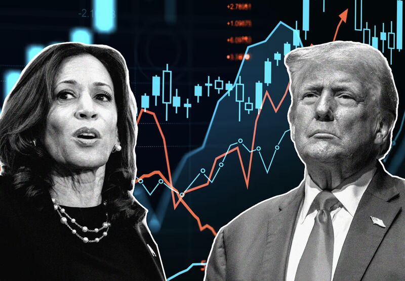 How can we expect various asset classes to perform ahead of a US election?